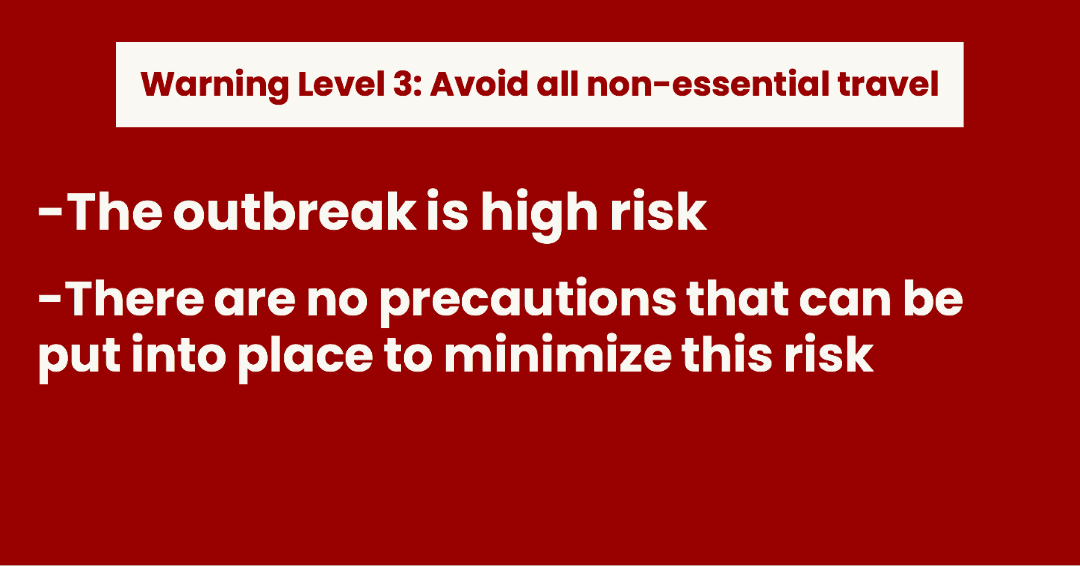 CDC's Level 3 Travel Advisory