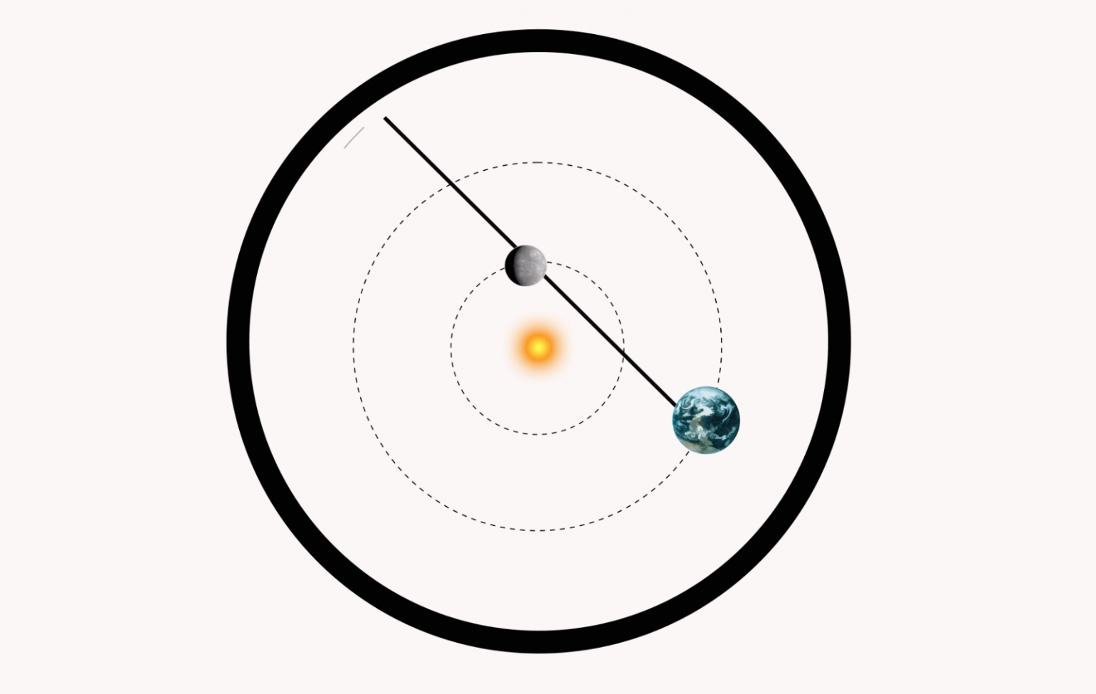 Mercury Retrograde December 2024 Orsa Sabina