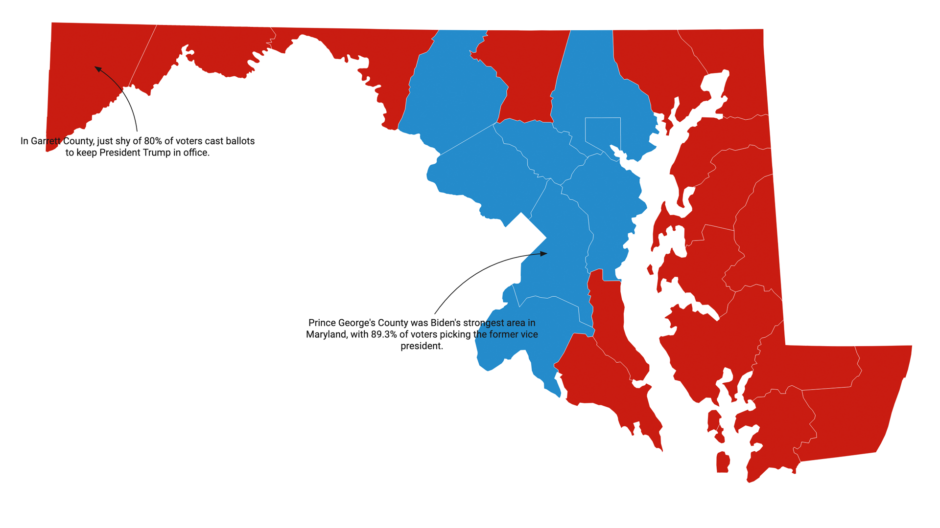 Maryland’s political battle lines continue to harden in 2020 CNS Maryland