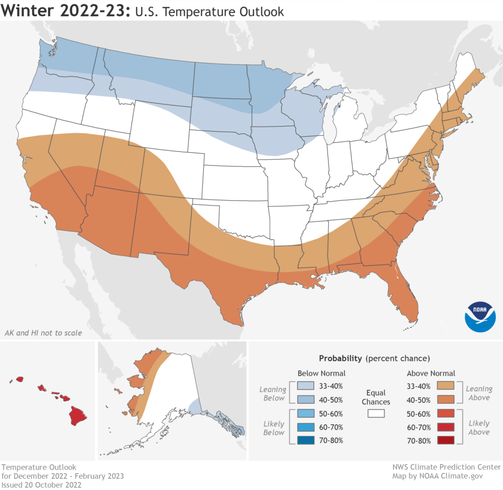 The U.S. Winter Outlook 2022-2023 map for temperature shows the greatest chances for warmer-than-average conditions in western Alaska, and the Central Great Basin and Southwest extending through the Southern Plains. Below normal temperatures are favored from the Pacific Northwest eastward to the western Great Lakes and the Alaska Panhandle. (NOAA)